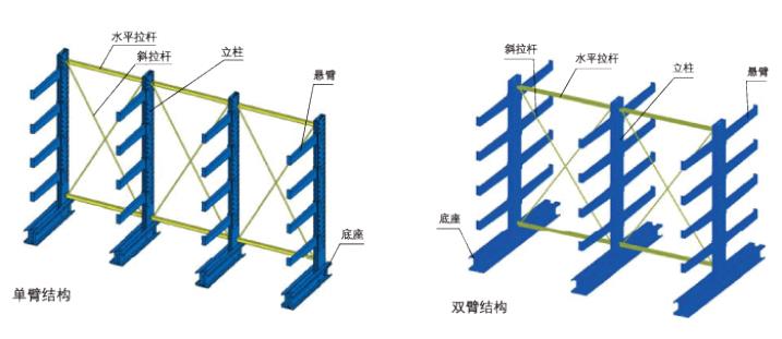 重庆麻豆69喷水内射无码视频仓储设备有限公司